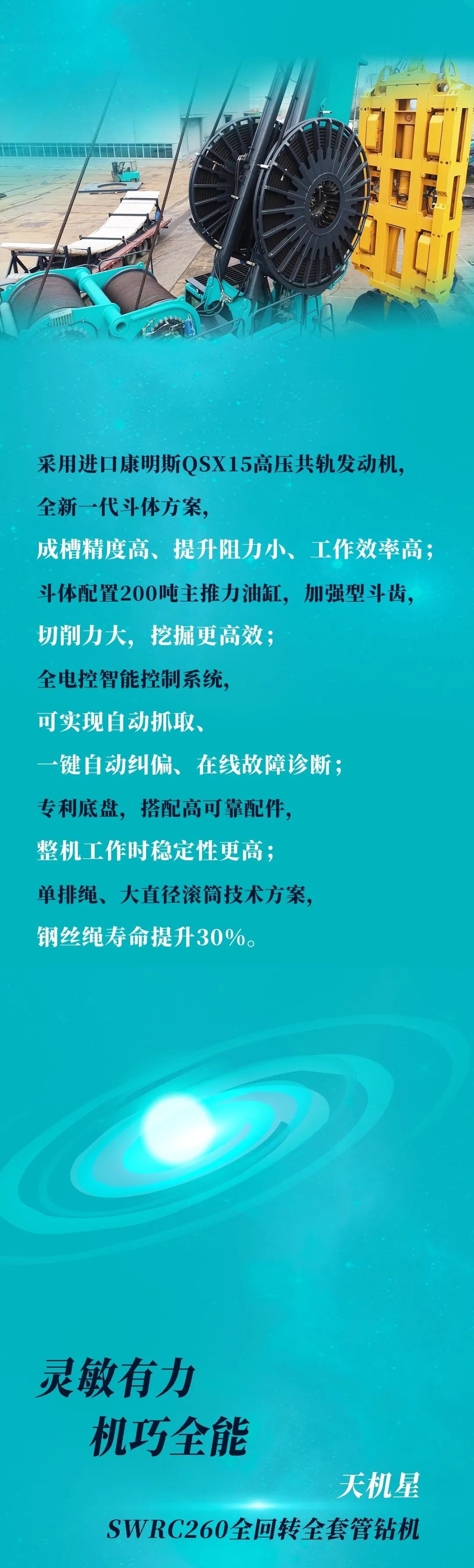 一图读懂 | FH至尊智能地下工程装备四大“将星”产品荣耀来袭