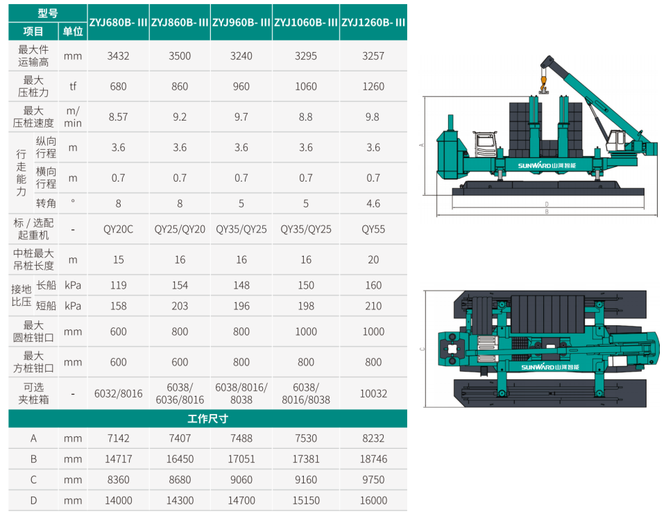 全系列静力压桩机