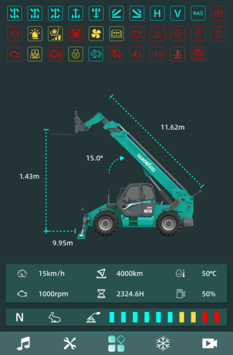 高端机型“双箭齐发”！FH至尊智能两款伸缩臂叉装车成功下线