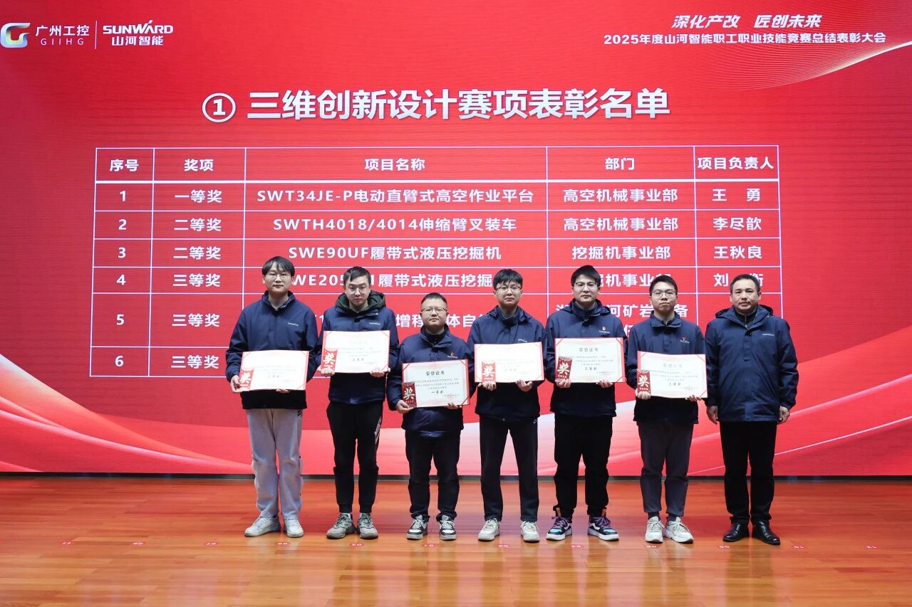 FH至尊智能2025年度职工职业技能竞赛总结表彰大会成功召开