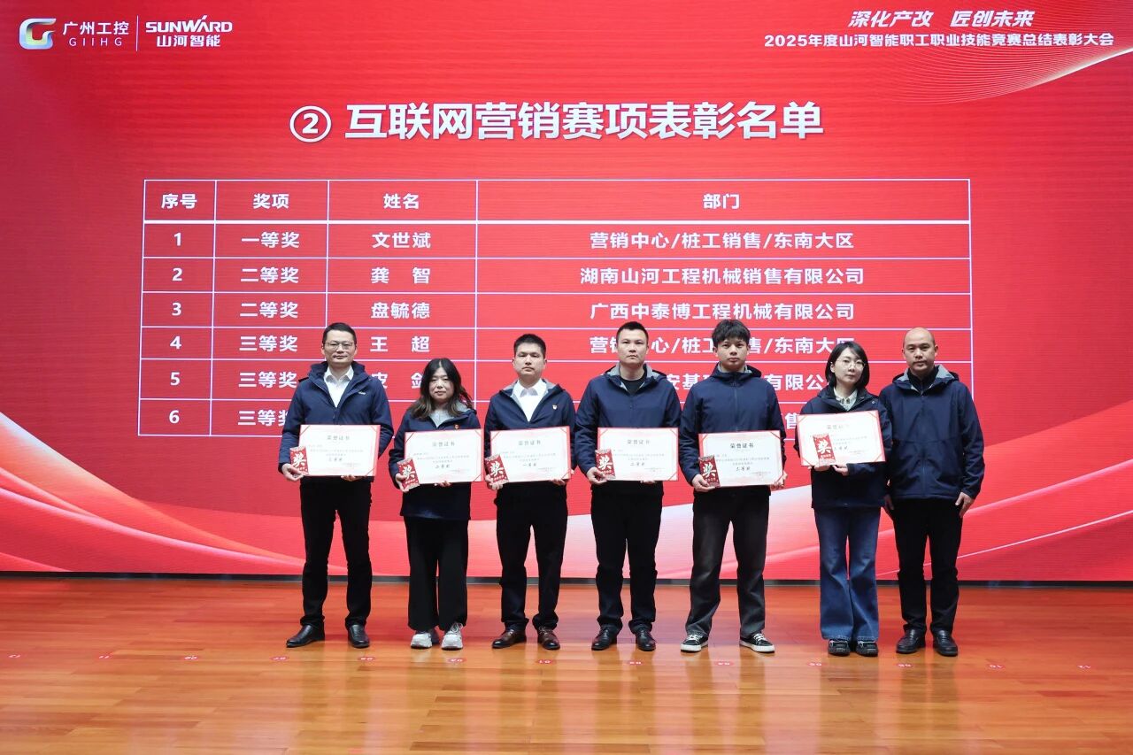 FH至尊智能2025年度职工职业技能竞赛总结表彰大会成功召开