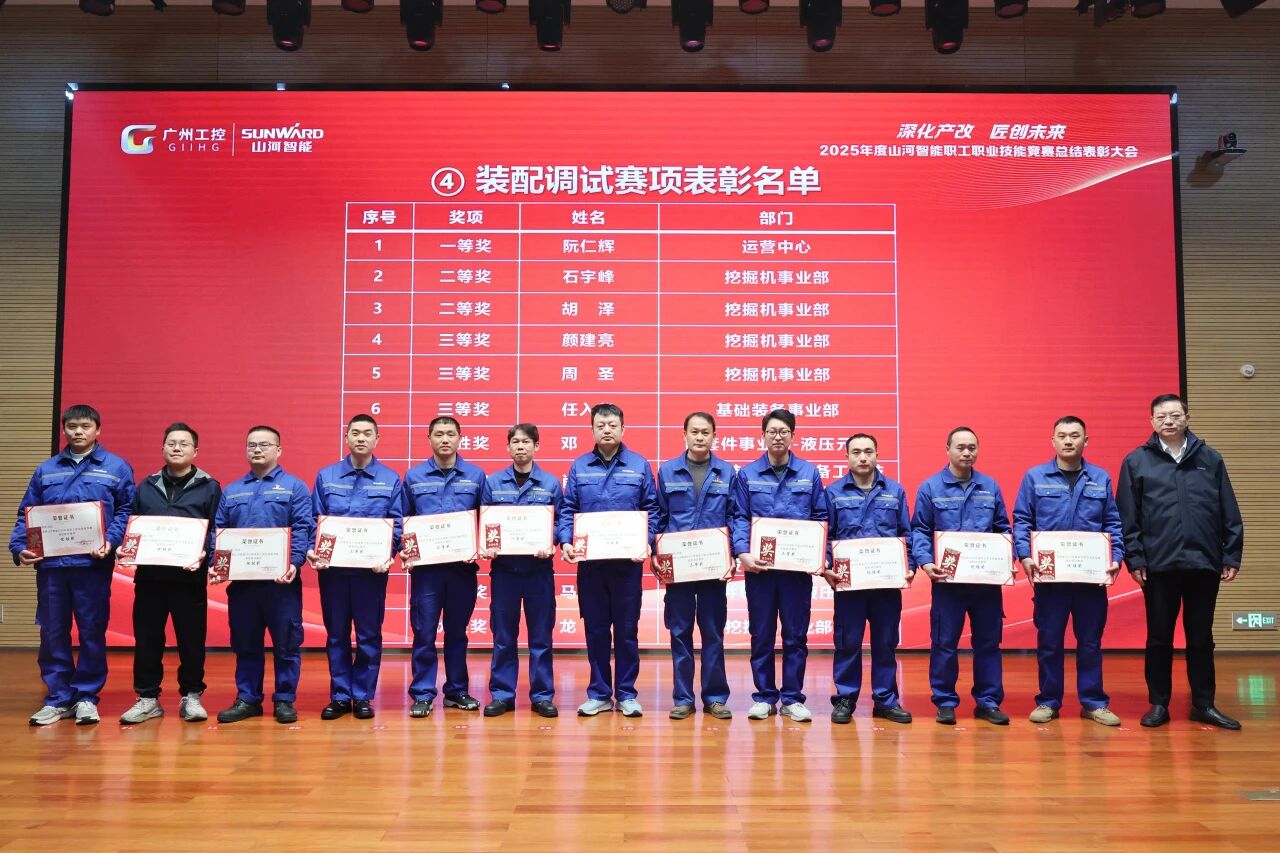 FH至尊智能2025年度职工职业技能竞赛总结表彰大会成功召开
