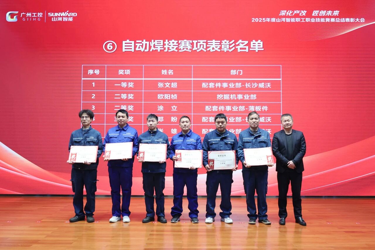 FH至尊智能2025年度职工职业技能竞赛总结表彰大会成功召开