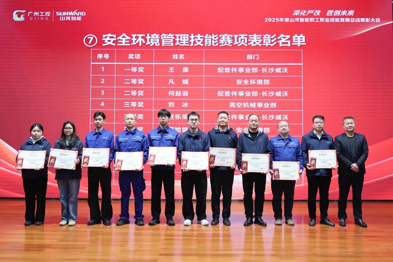 FH至尊智能2025年度职工职业技能竞赛总结表彰大会成功召开